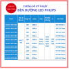 Đèn đường Led philips