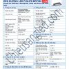 đèn đường led philips 138w