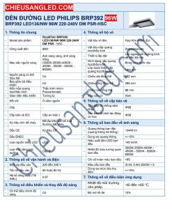 đèn đường led philips 96w