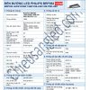 đèn đường led philips 158w