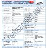 đèn đường led philips 140w