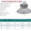 đèn led nhà xưởng giá rẻ 150w