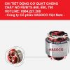 động cơ của quạt treo, quạt đứng chống cháy nổ hiroko fb-500, fb-600, fb-750, bts-500, bts-600, bts-750