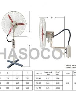 QUẠT TREO CÔNG NGHIỆP CHỐNG CHÁY NỔ HIROKO BF-750 BTS-750